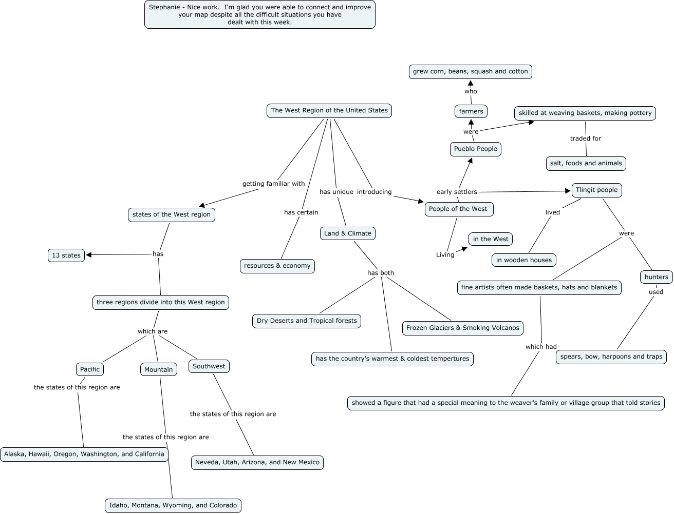 draft-3-what-does-the-west-region-of-the-united-states-have